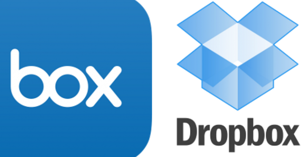 dropbox for business backup